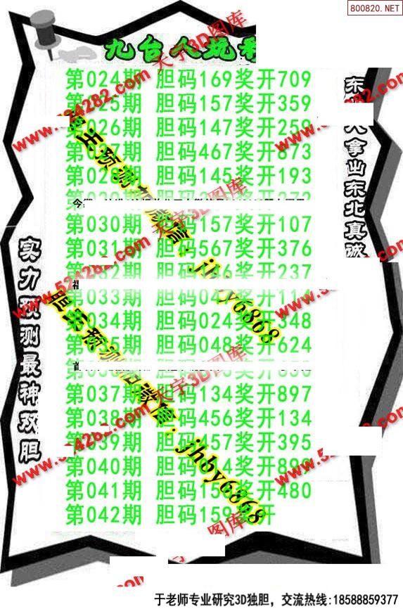 九台市人口_总规案例 九台市城市总体规划 2006 2020