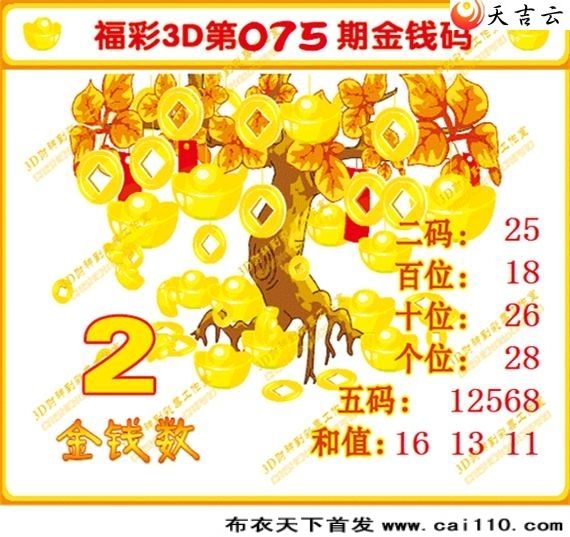 Ǯ17075ڸ3dͼ1